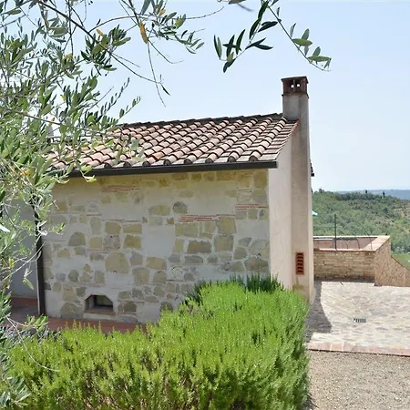 Grifone Gaiole in Chianti